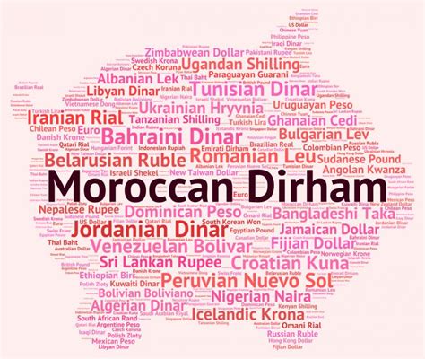 Moroccan Dirham Shows Morocco Dirhams And Exchange - Free Stock Photo by Stuart Miles on ...