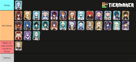 11+ Genshin impact character tier list hu tao ideas · Genshin