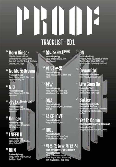 BTS dévoile la première tracklist de son nouvel album « Proof » – K-GEN