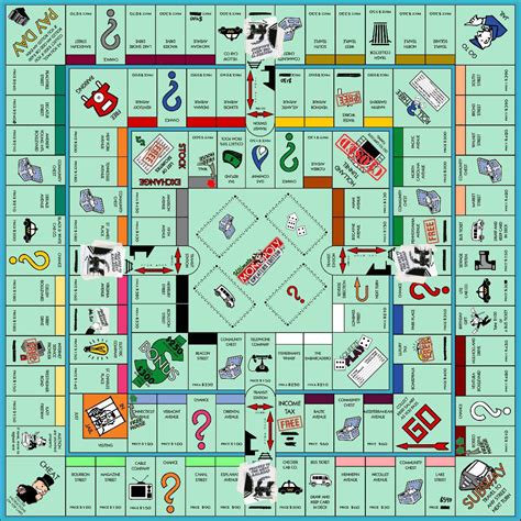 Ultimate Monopoly Cheaters Edition by CoolGamer3187 on DeviantArt