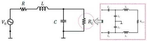 Circuit model for impedance analysis. | Download Scientific Diagram