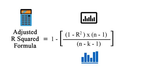 Découvrir 105+ imagen coefficient de détermination r2 formule - fr ...