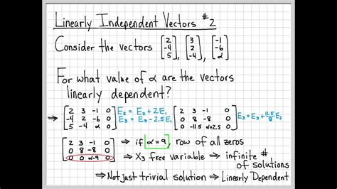 32+ linearly independent calculator - Sirebat