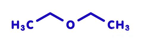 Diethyl Ether Solvent Molecule Photograph by Molekuul/science Photo Library - Pixels