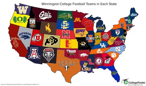 Map of winningest college football team in each U.S. state : r/MapPorn