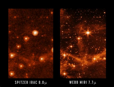 Comparison between Spitzer and [IMAGE] | EurekAlert! Science News Releases