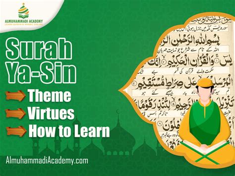 Surah Yasin: Meaning, Theme And Benefits | Learn Online