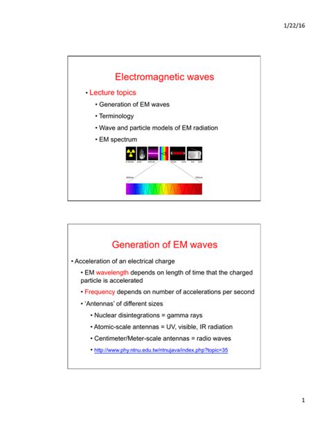 Electromagnetic waves Generation of EM waves