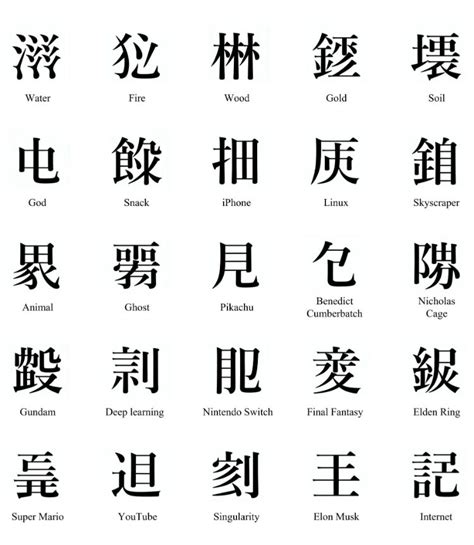 Apa Itu Kanji Jepang? Ini Pengertian, Sejarah & Jenisnya