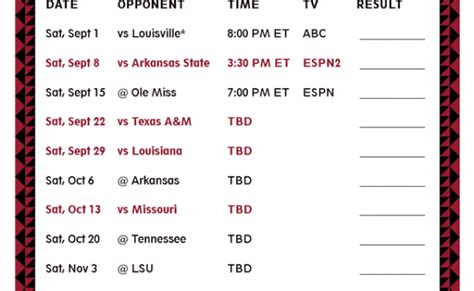 Alabama Schedule Football 2023 Alabama 2023 Football Schedule – Resepkuini