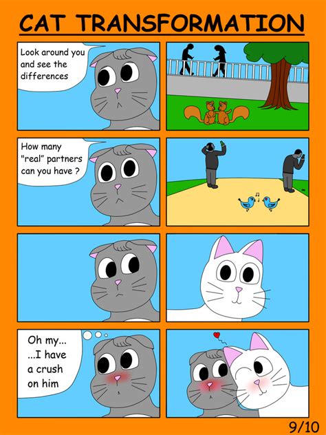 CAT TRANSFORMATION page 9 by Oculuser on DeviantArt