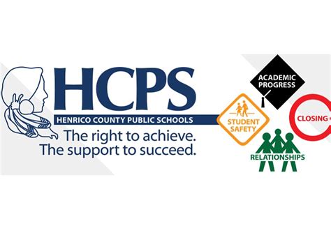 Henrico School Board Approved Virtual-Only Start to School Year