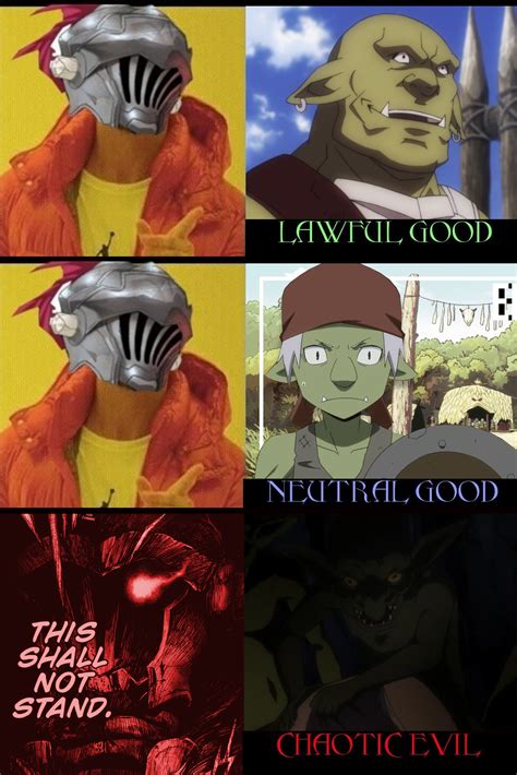 Goblin alignment chart | Goblin Slayer | Know Your Meme Goblin Slayer ...