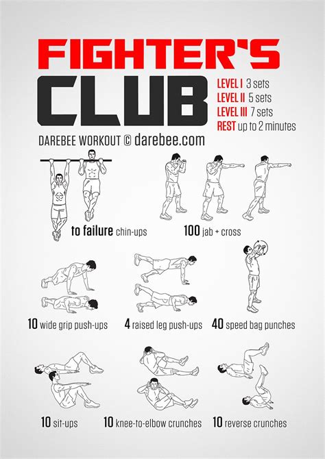 fight club workout at home - Alva Jeter