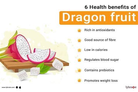 10 Health Benefits And Recipes Of Dragon Fruit (Pitaya) - By Dt. Mansi ...