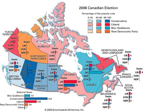 New Democratic Party (NDP) | History, Structure, & Policies | Britannica