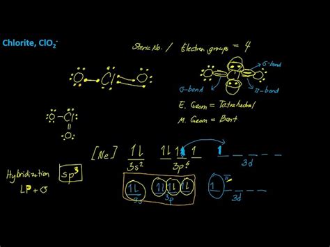 Chlorite Ion Hybridization