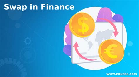 Swap in Finance | Complete Guide on Swaps in Finance