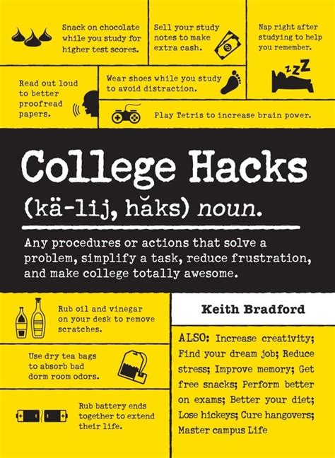 35 Useful Products Every Lazy College Student Needs | College hacks ...