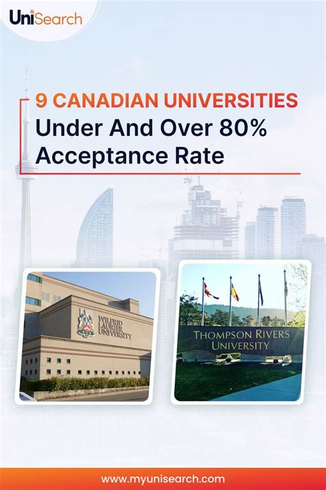 9 Canadian Universities Under and Over 80% Acceptance Rate | Canadian ...