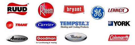 Central air conditioner brands – Remodeling Cost Calculator