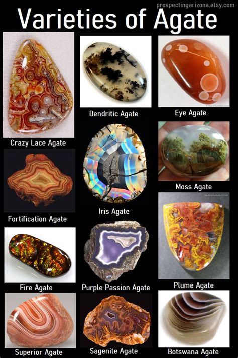 Varieties of Agate | Minerals and gemstones, Crystals and gemstones, Agate rocks