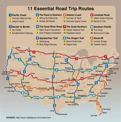 11 Essential Road Trip Routes Pictures, Photos, and Images for Facebook, Tumblr, Pinterest, and ...