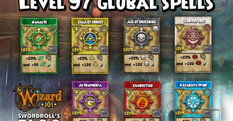 Wizard101 Level 97 Spell Analysis (Globals) - Swordroll's Blog | Wizard101 & Pirate101