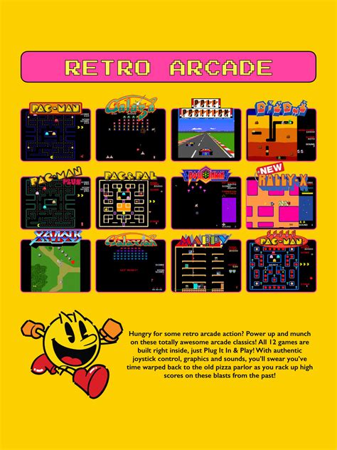 Retro Arcade featuring Pac-Man 35th Anniversary by Szammatore on DeviantArt