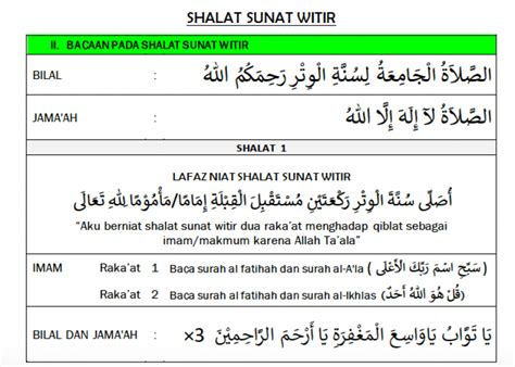 Bacaan Bilal Tarawih Rakaat Pdf Sholat Tarawih Rakaat Dan Witir Rakaat Dan Jawaban | sexiezpix ...