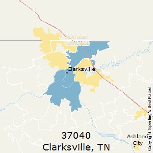 Clarksville (zip 37040), TN