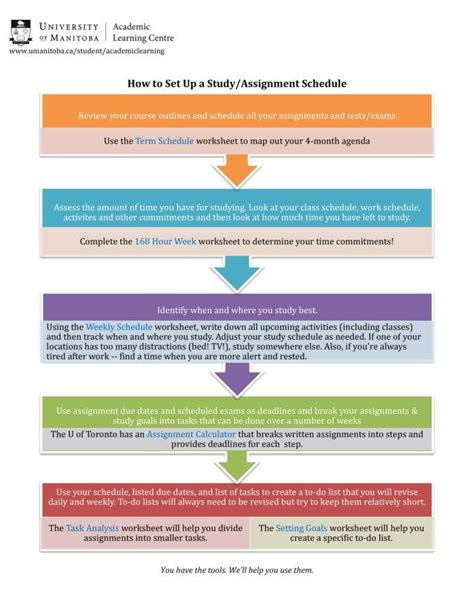 😀 Examples of salutary neglect. How to use in a sentence. 2019-02-10