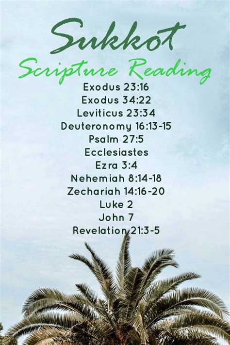 Scripture Reading for the Feast of Tabernacles (Sukkot) | Sukkot, Scripture reading, Feast of ...