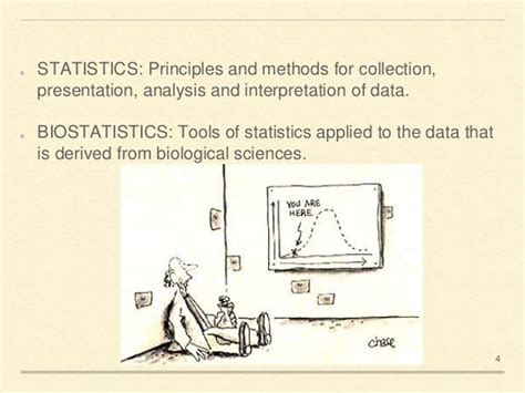 biostatistics basic