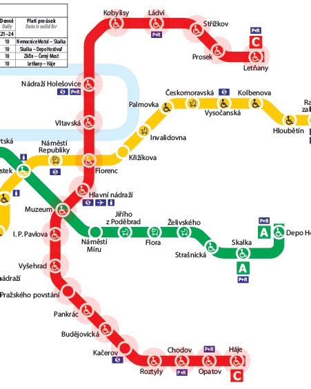 Line C map - Prague metro