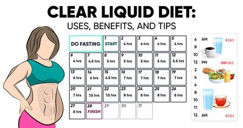 Clear Liquid Diet: Uses, Benefits, and Tips - Weight loss Blog - BetterMe