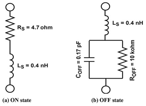 Equivalent circuit of the PIN diode | Download Scientific Diagram