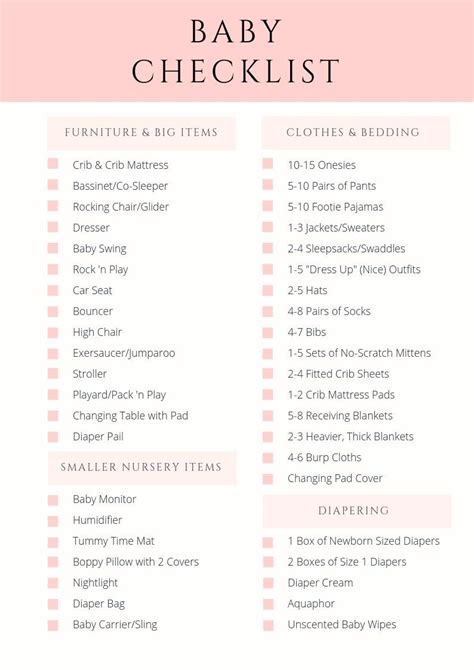 Third trimester checklist 30 things to do in the last trimester – Artofit