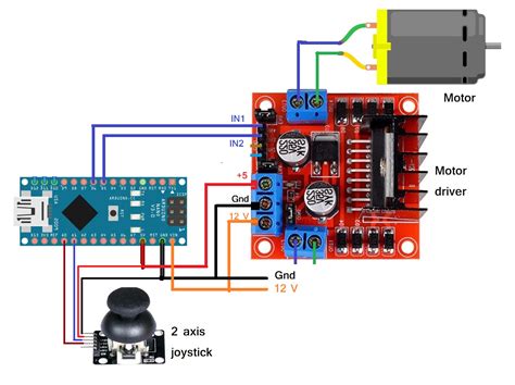 How to control DC motor speed & direction using a joystick and Arduino