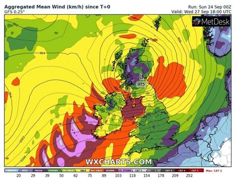 UK storm forecast: Britain hours away from 'named storm' unleashing ...