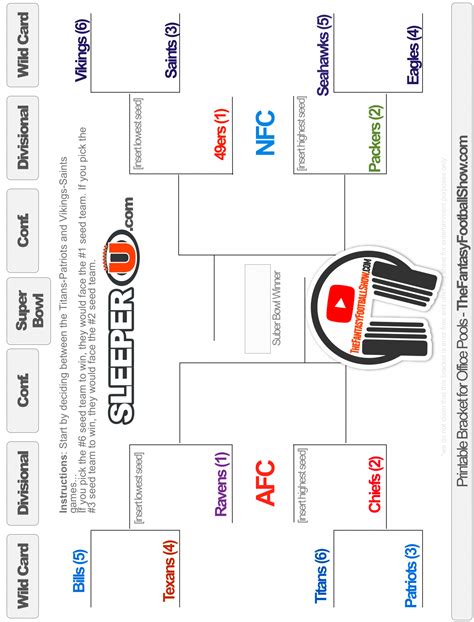 Print Your Brackets 2021 Nfl Schedule | Calendar Printables Free Blank