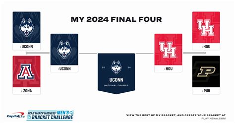 NCAA® March Madness® Bracket Challenge