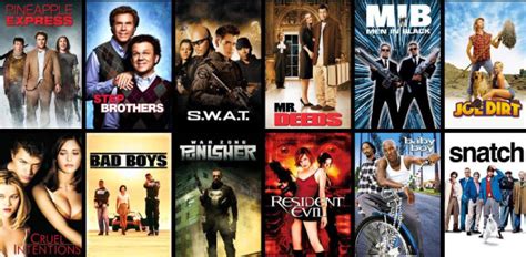 What Is My Favorite Movie? Quiz! | Attempts: 22290 - ProProfs Quiz