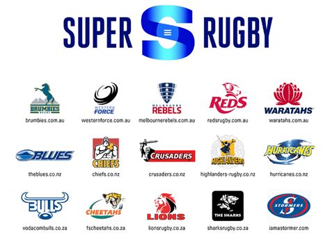 Live Super XV Rugby: 2018 Super 15 Rugby begins on the 17th of February ...