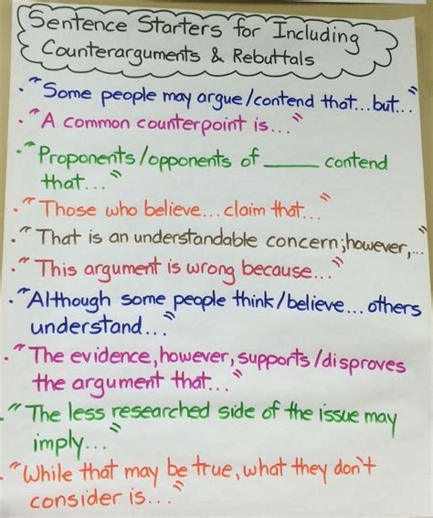 What Does Counterpoint Mean - Creativeline