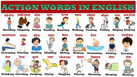 Action Words Educational Wall Chart For Kids Both Side Hard Laminated (Size 48 X 73 Cm ...