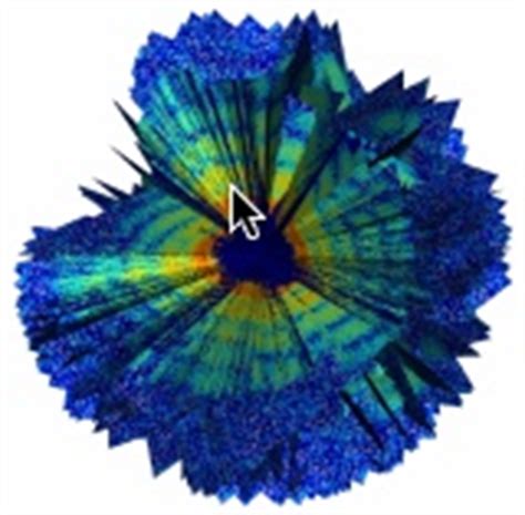 Imaging the 3D structure of a single virus | Kurzweil