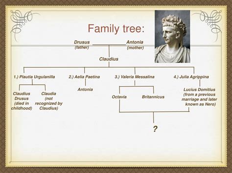 PPT - Claudius PowerPoint Presentation, free download - ID:6228800