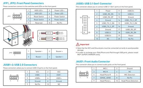 Front Panel Connector Diagram