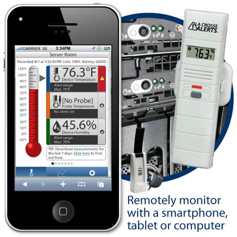 Server Room Temperature and Humidity Monitor and Alert System – La Crosse Technology